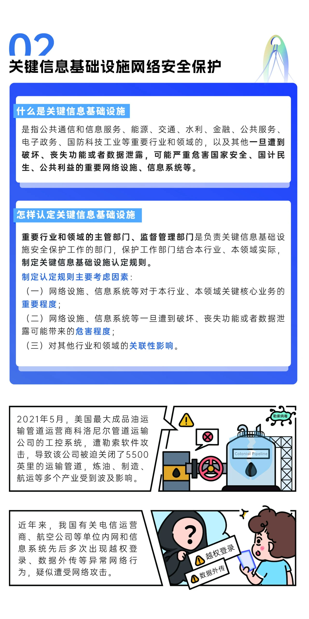 2024年國家網(wǎng)絡(luò)安全宣傳周來了,，快來解鎖更多網(wǎng)絡(luò)安全知識(shí)吧！